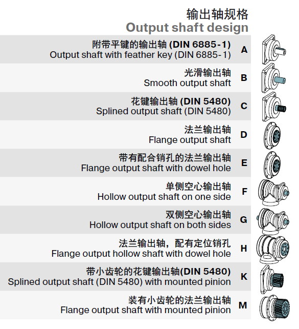 紐卡特減速機(jī)輸出軸規(guī)格.png 紐卡特減速機(jī)輸出軸規(guī)格.png