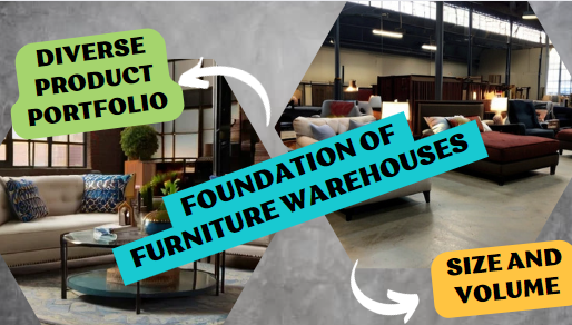 Furniture Warehouses