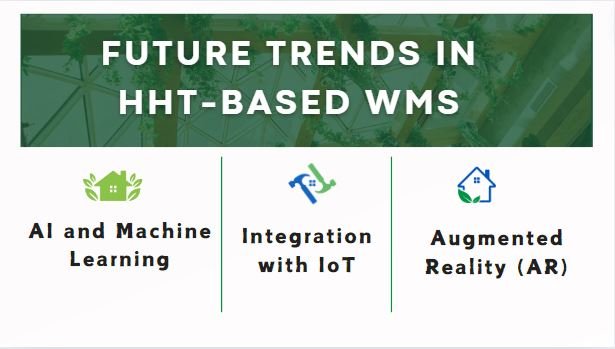 HHT-Based WMS